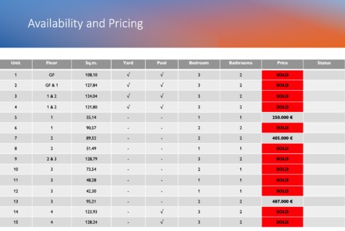 chalepa price list